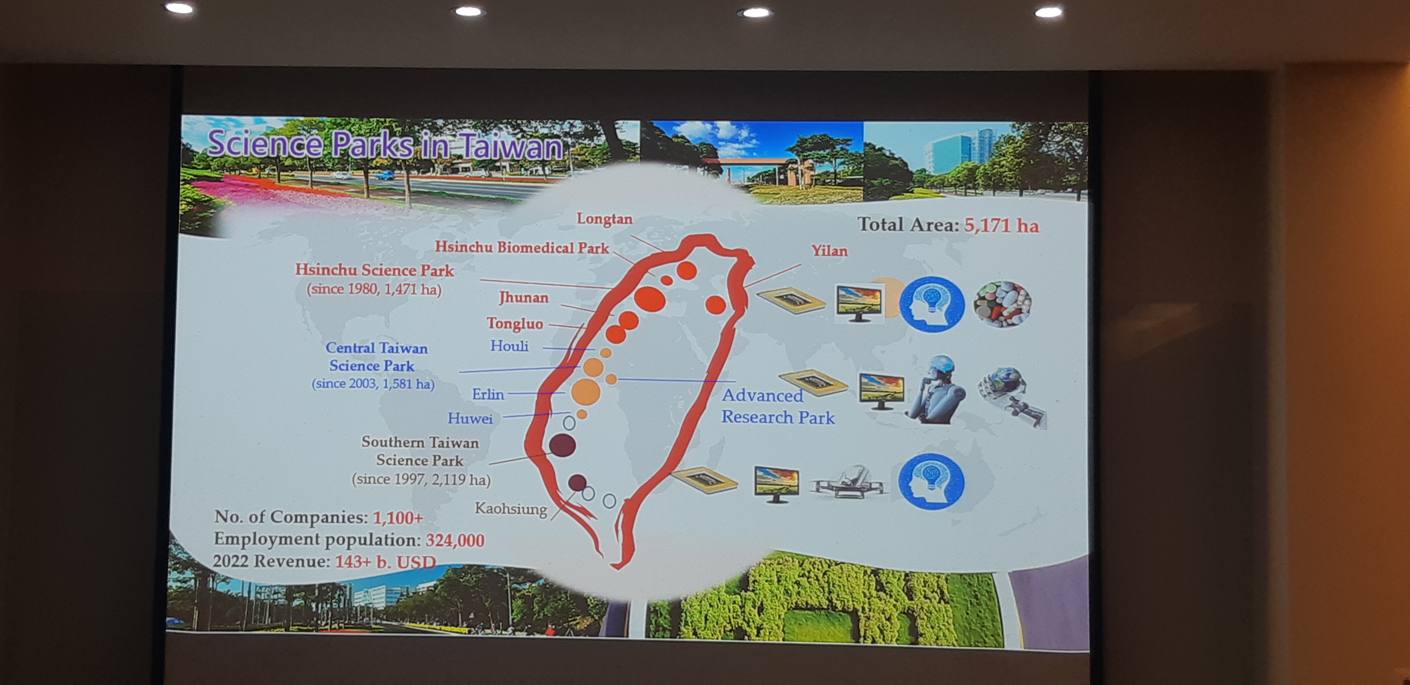 Taiwan science parks slide